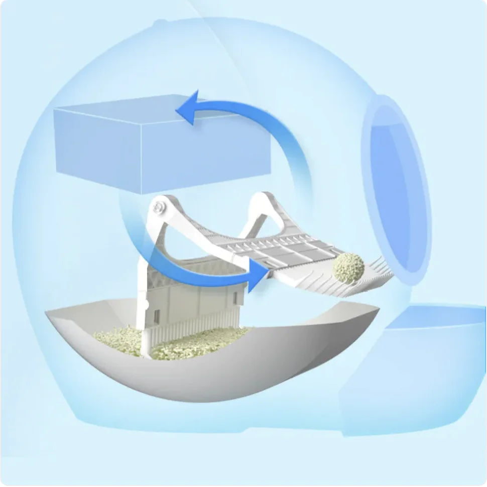 The Aurora | Intelligent Self-Cleaning Pet Suite